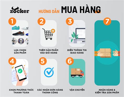 mtujuj|Hướng dẫn mua hàng .